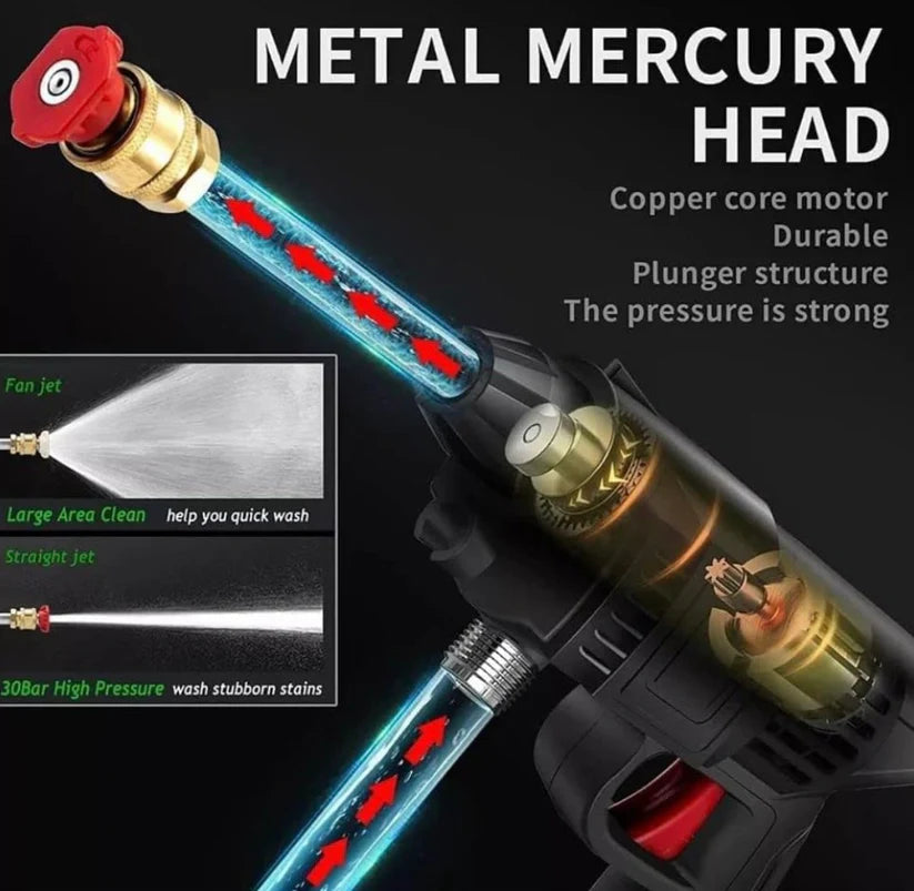 High Pressure Water Spray Gun